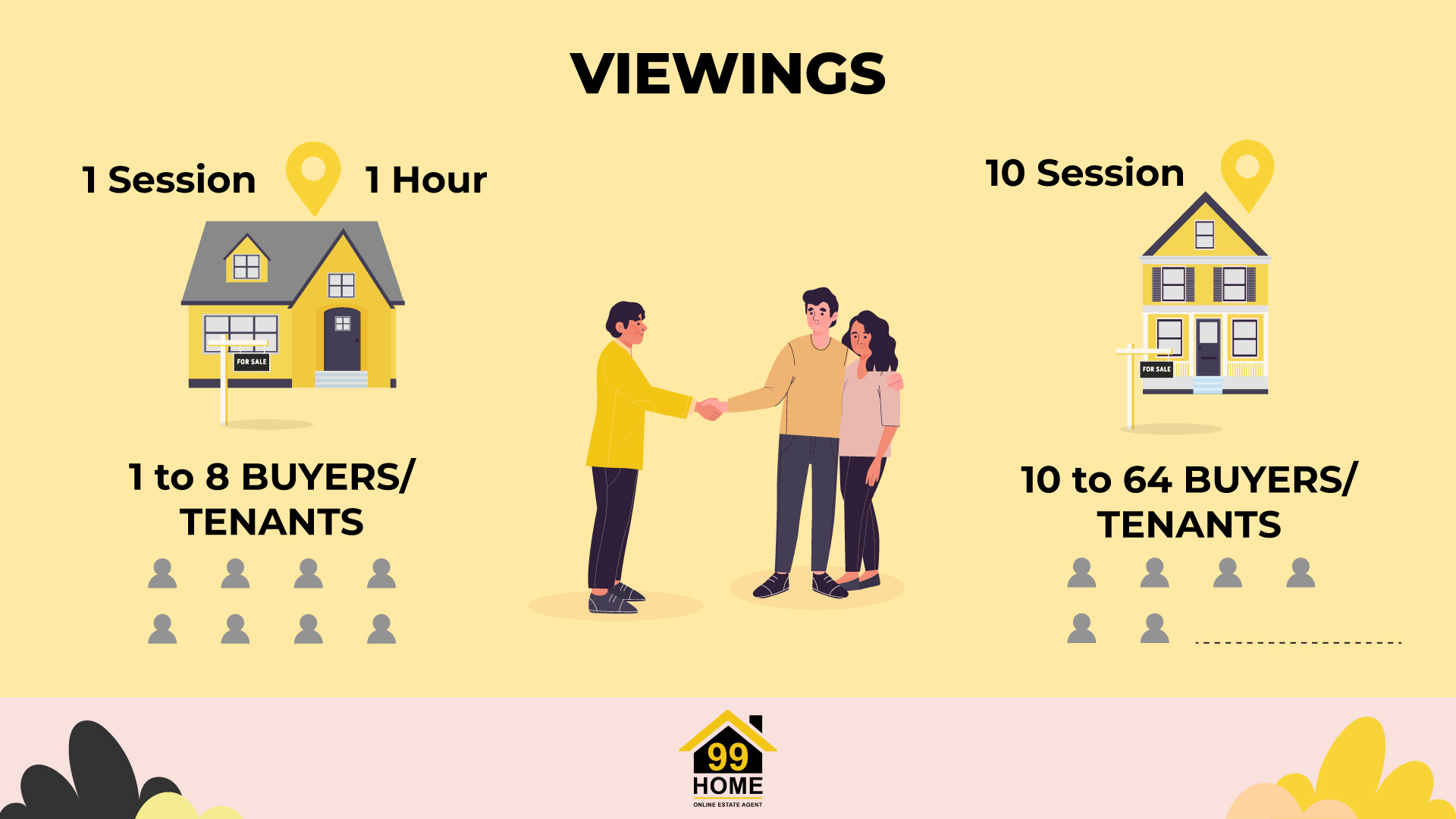 blog-property-hosted-viewings