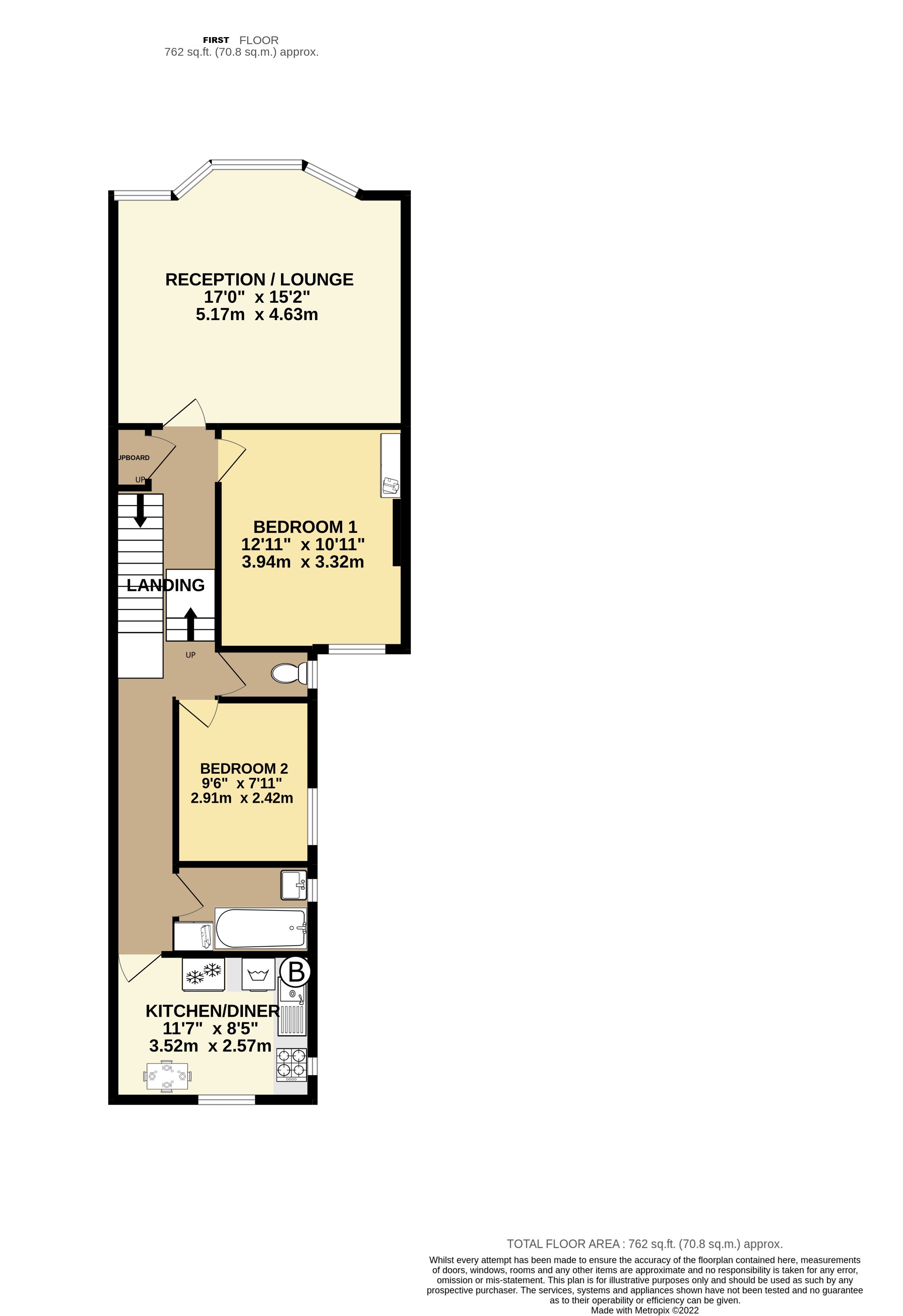 floor Plans Photo