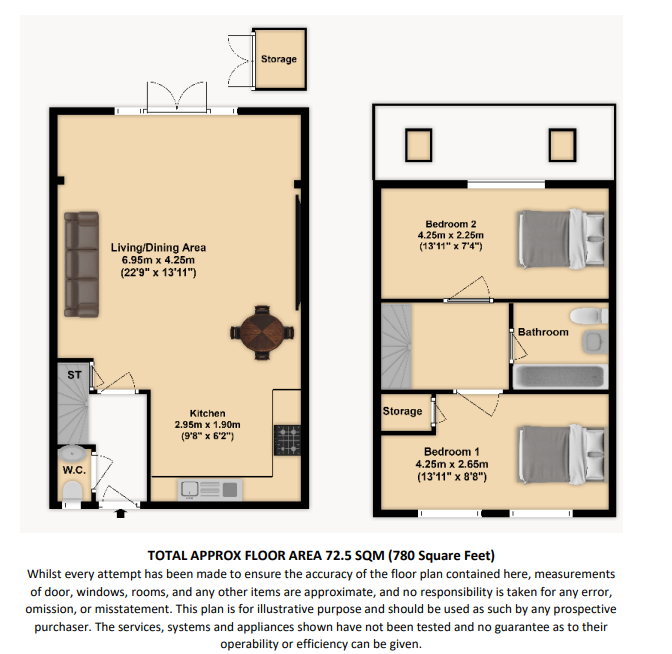 floor Plans Photo