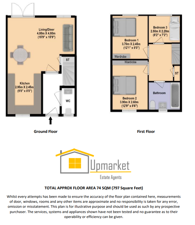 floor Plans Photo