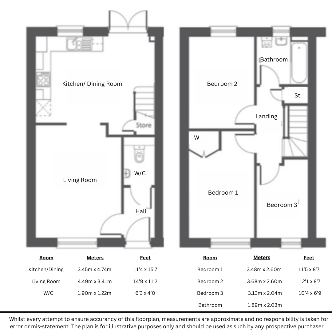 floor Plans Photo