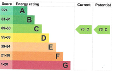 floor Plans Photo
