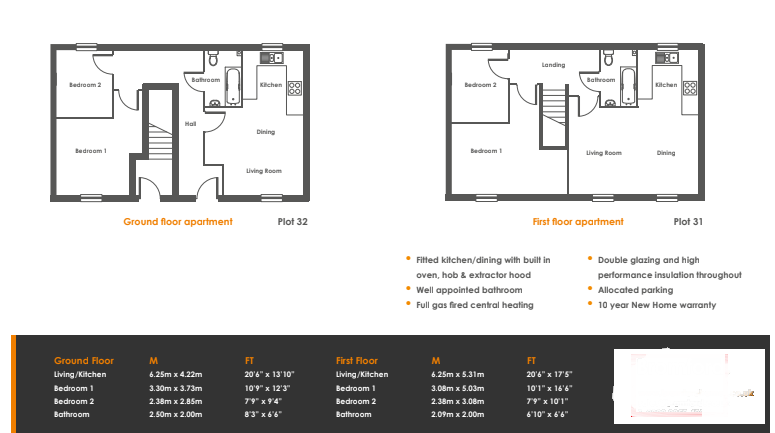 floor Plans Photo