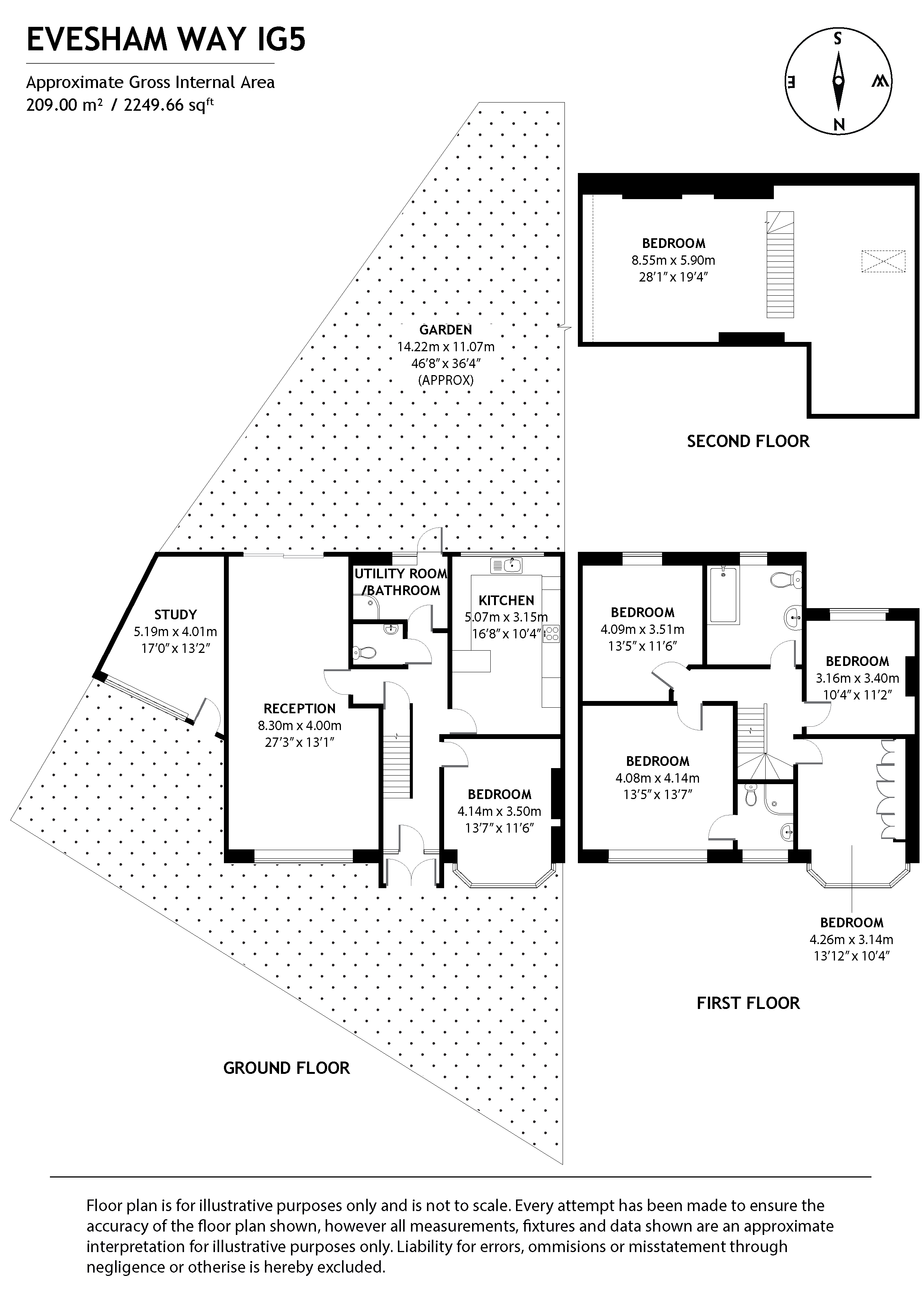 floor Plans Photo
