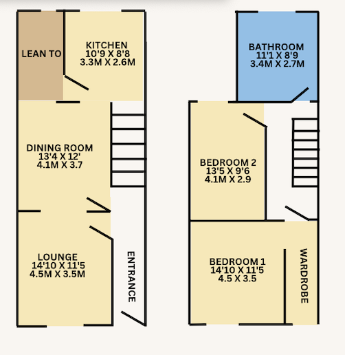 floor Plans Photo