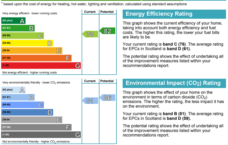 EPC