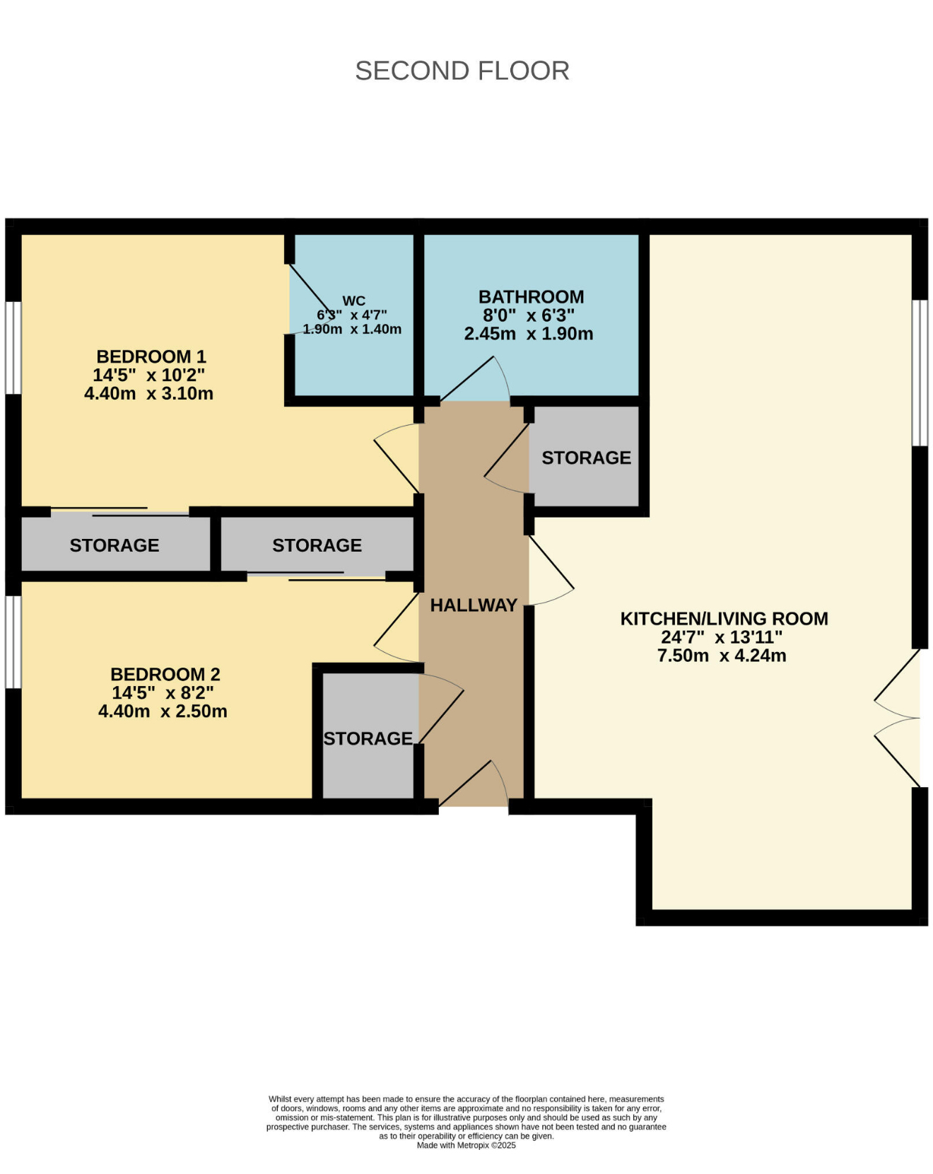 floor Plans Photo