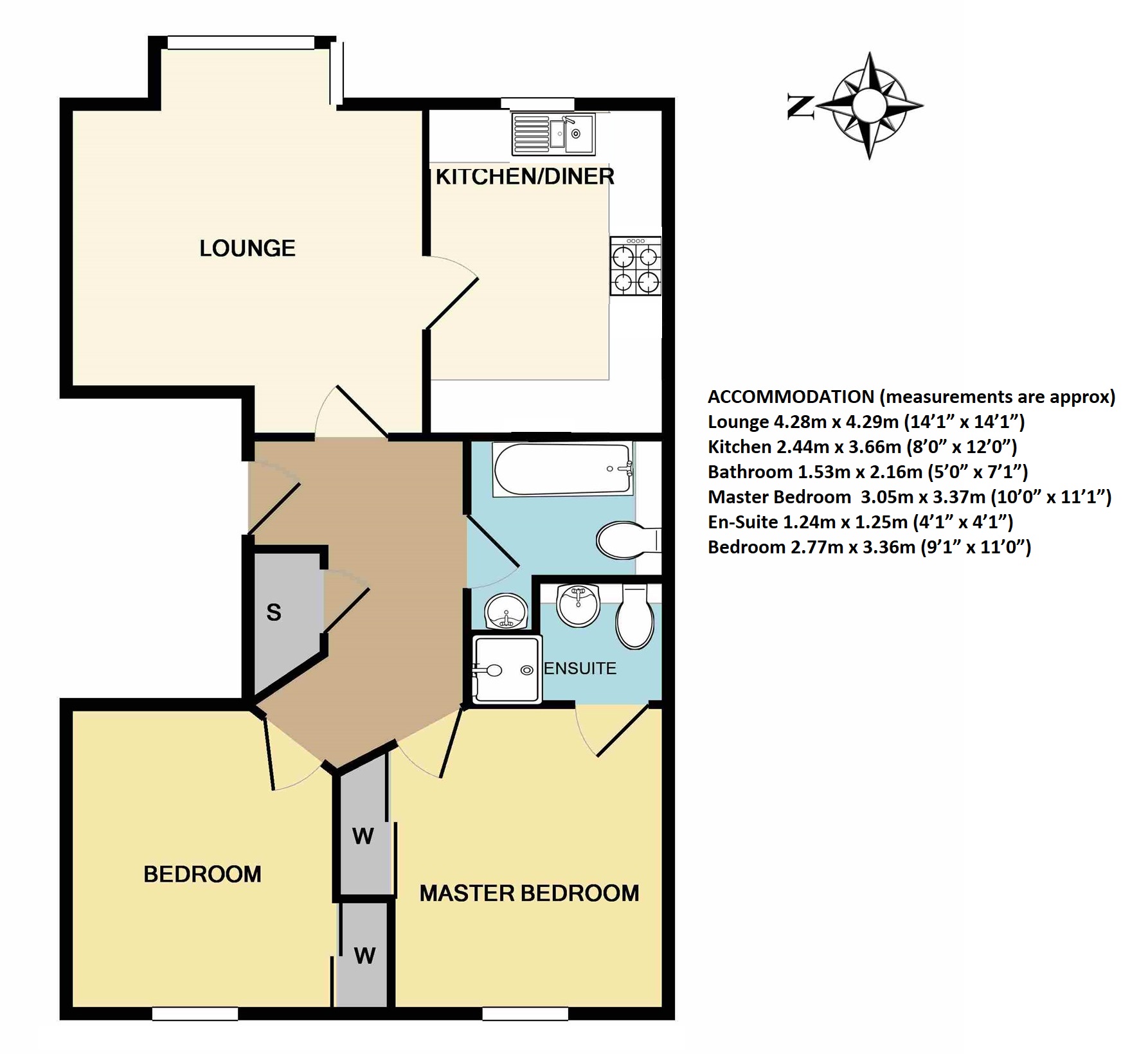 floor Plans Photo