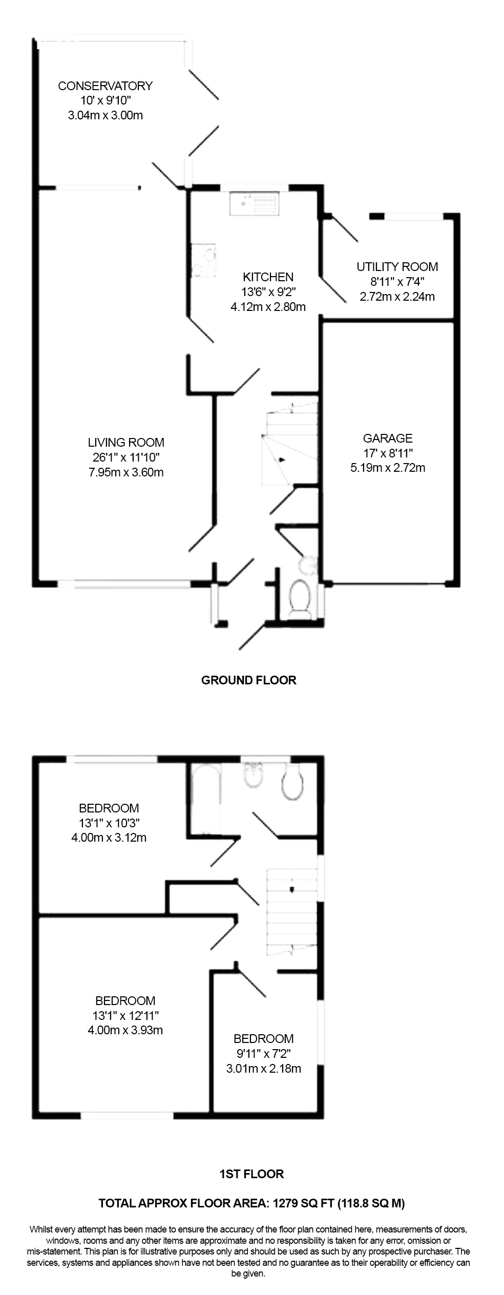 floor Plans Photo