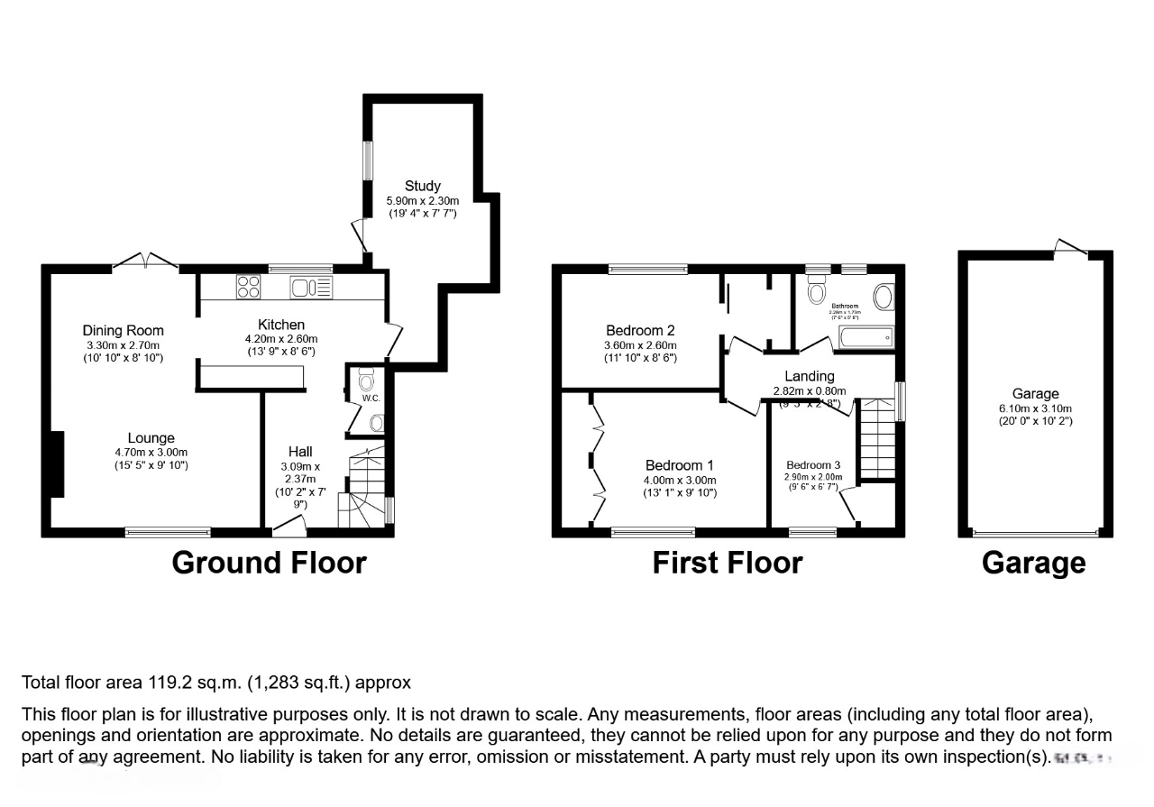 floor Plans Photo
