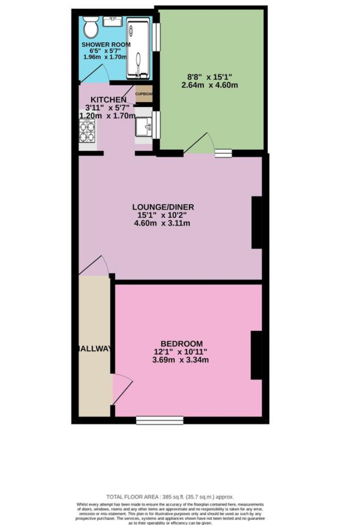 floor Plans Photo