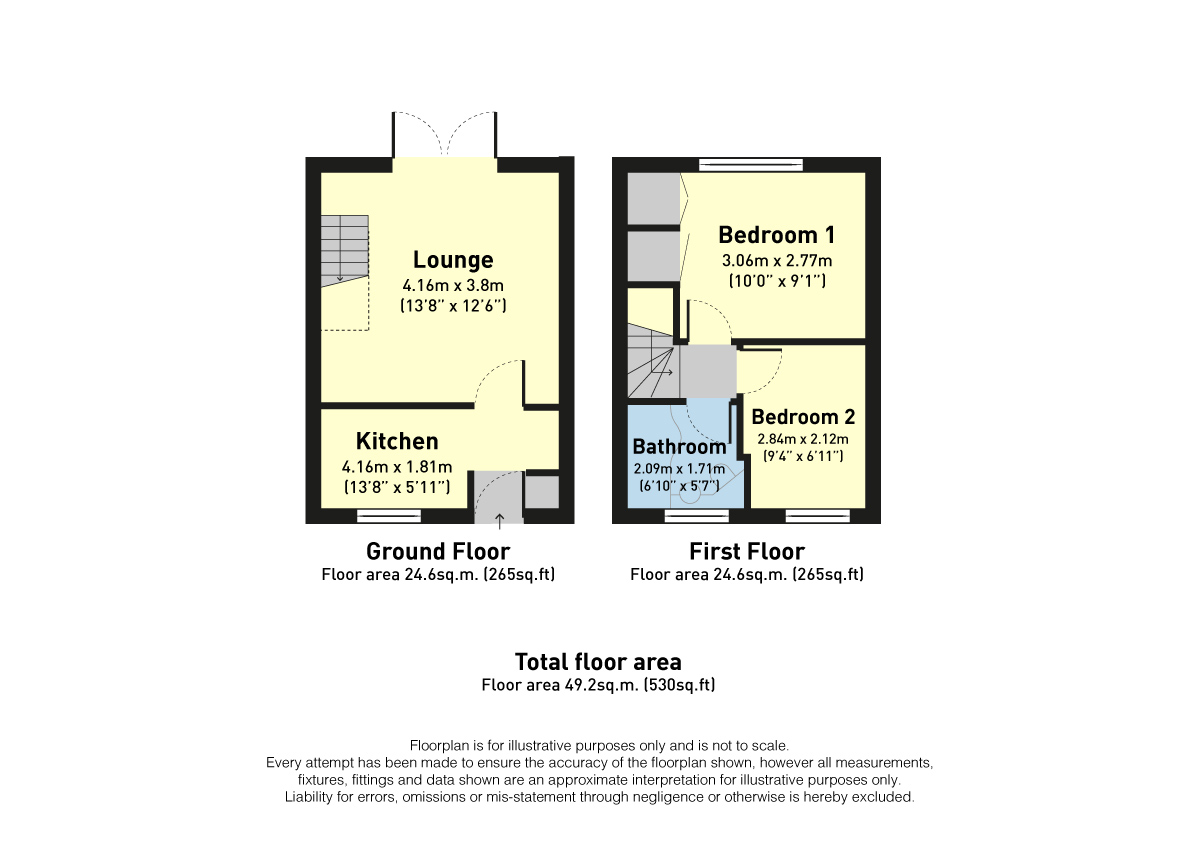 floor Plans Photo
