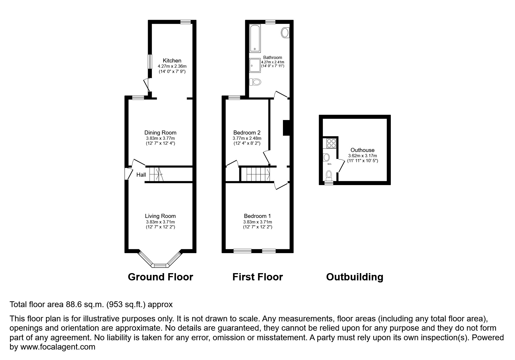 floor Plans Photo