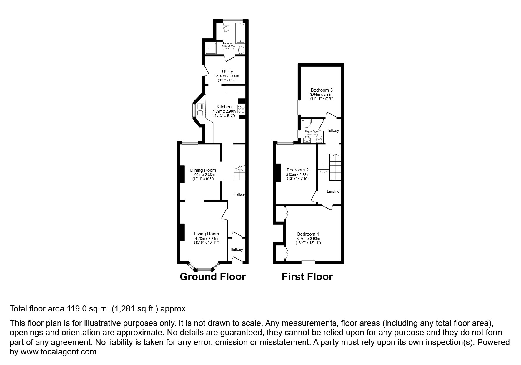 floor Plans Photo
