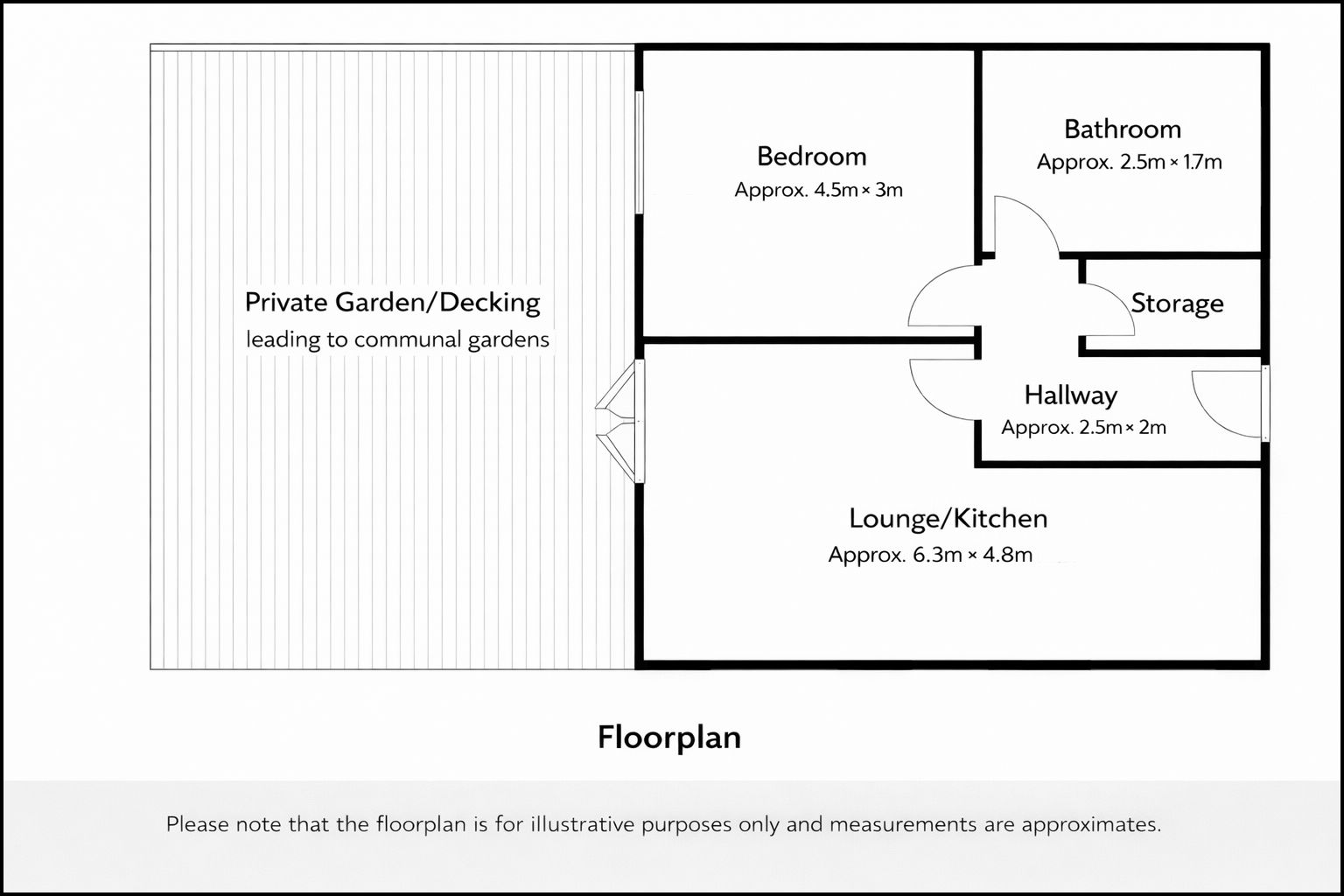 floor Plans Photo