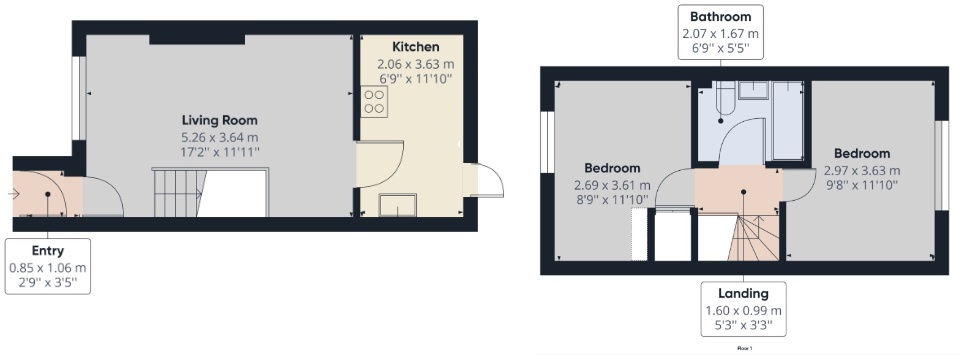 floor Plans Photo