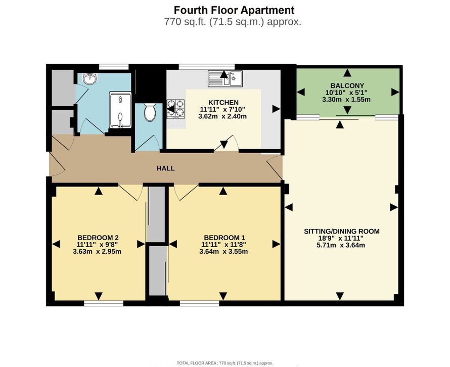 floor Plans Photo