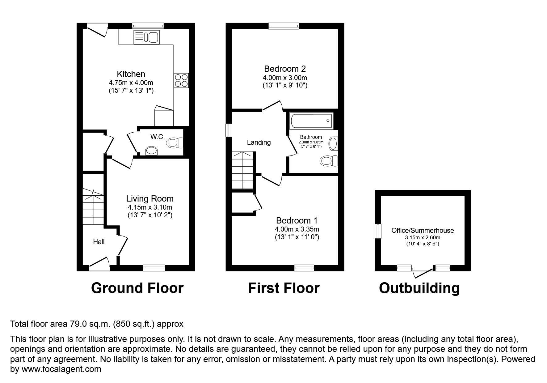 floor Plans Photo