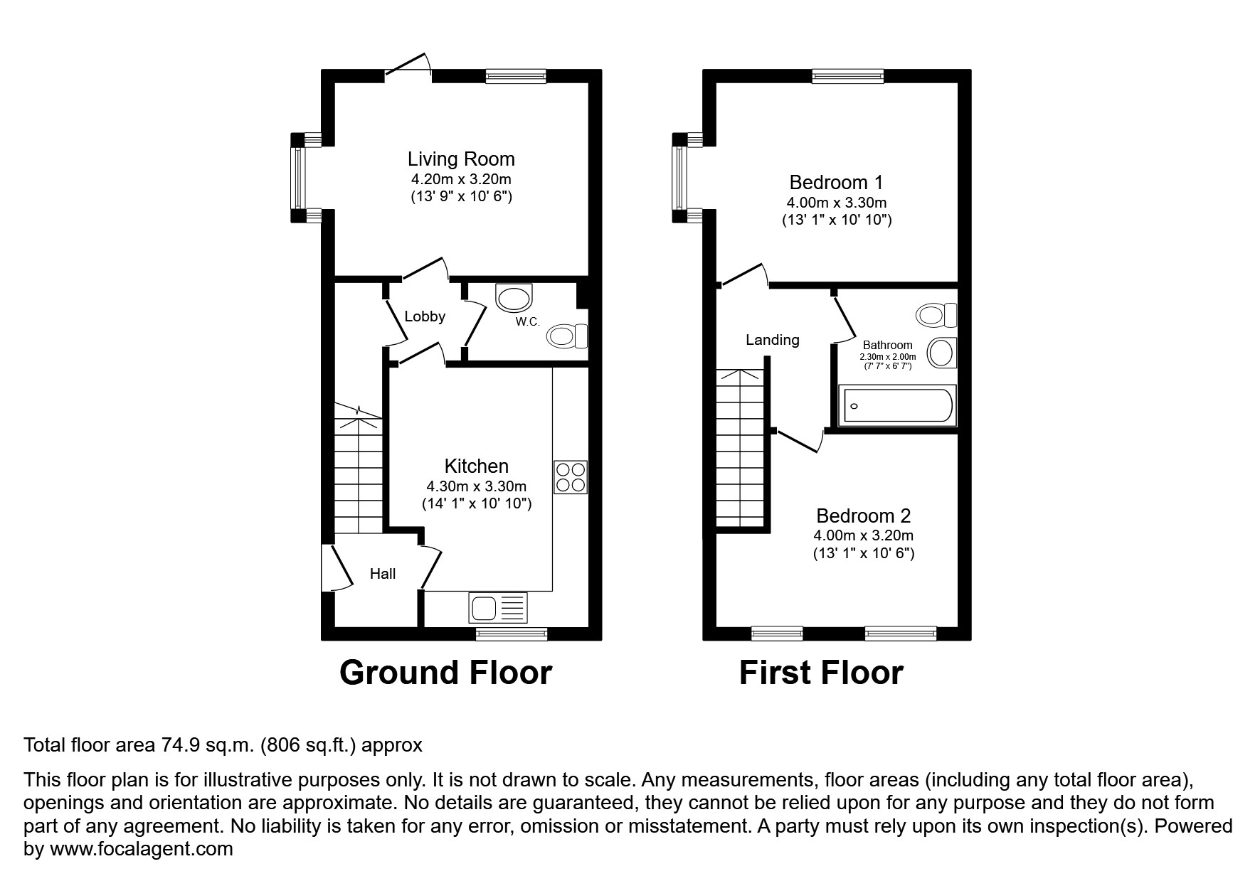 floor Plans Photo