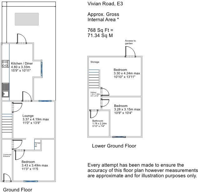 floor Plans Photo
