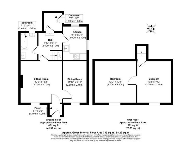 floor Plans Photo