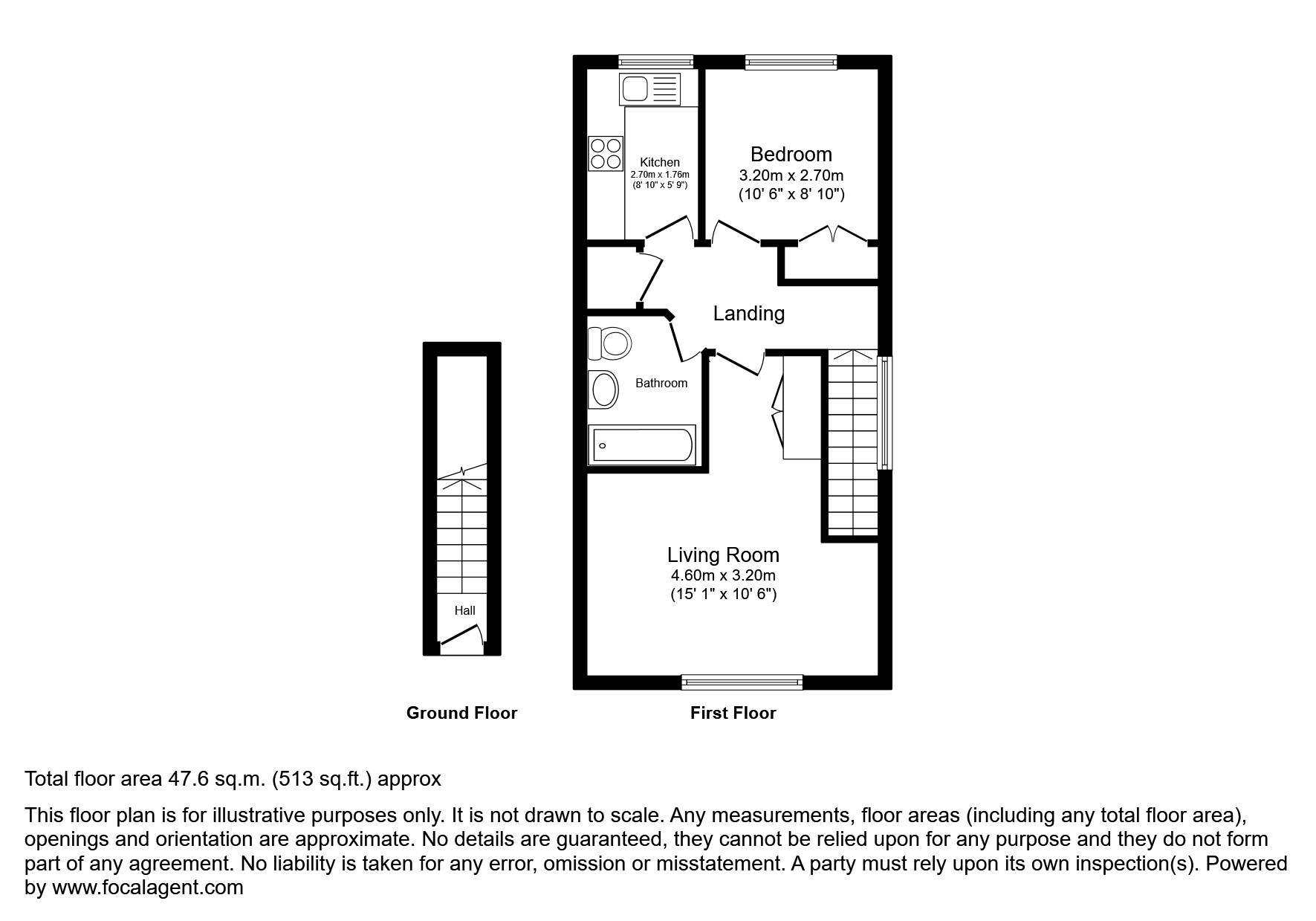 floor Plans Photo
