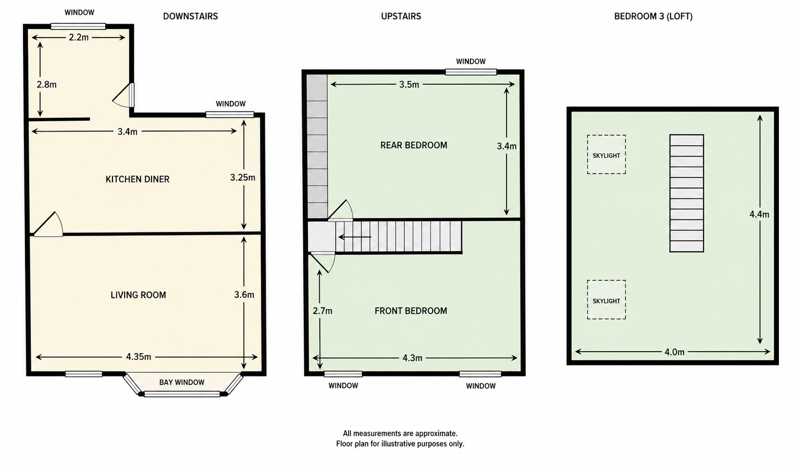floor Plans Photo