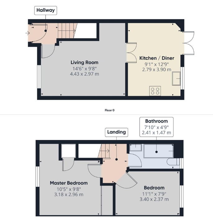 floor Plans Photo