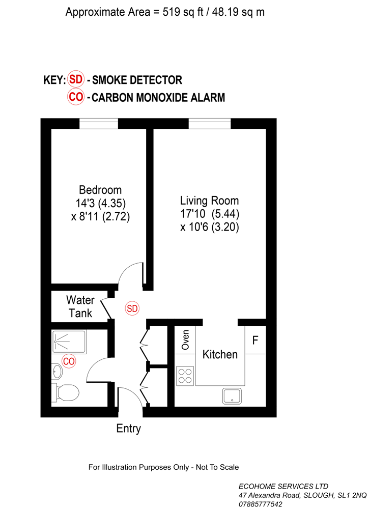 floor Plans Photo