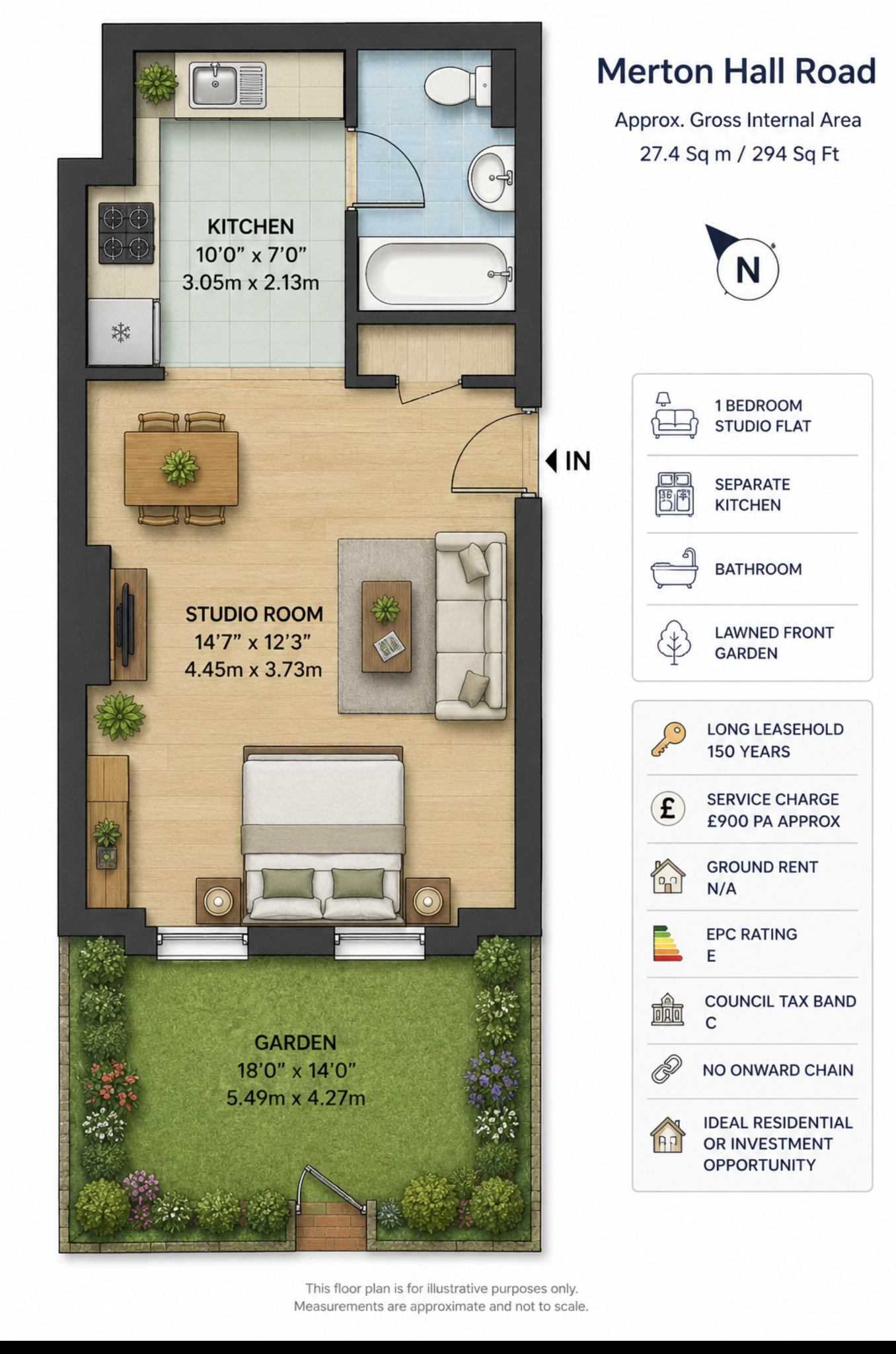 floor Plans Photo