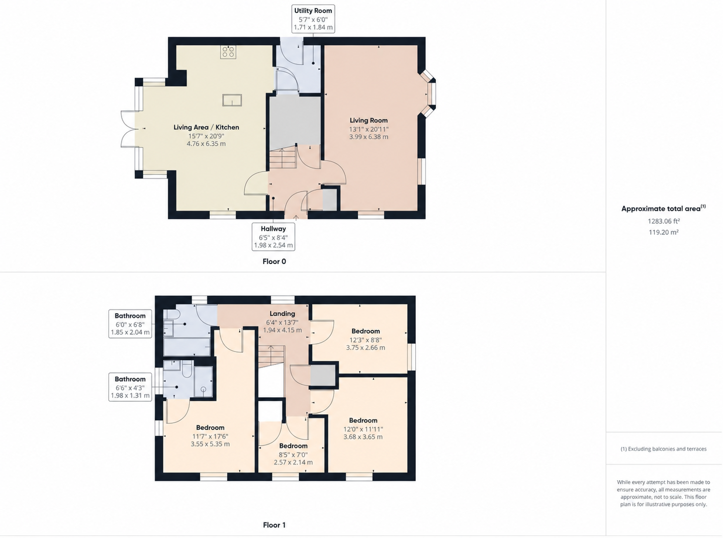floor Plans Photo