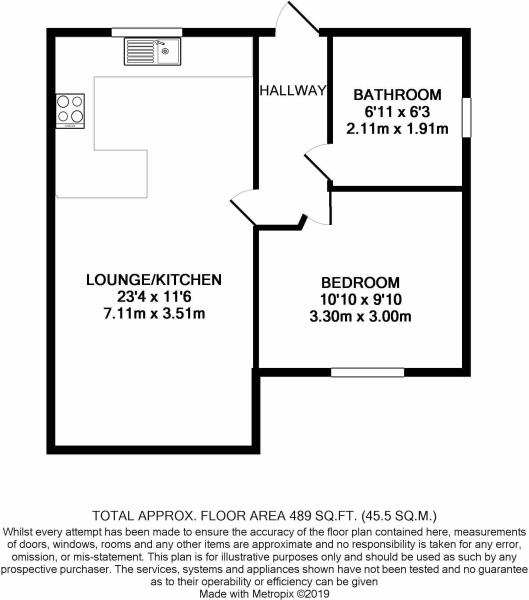 floor Plans Photo