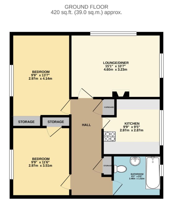 floor Plans Photo